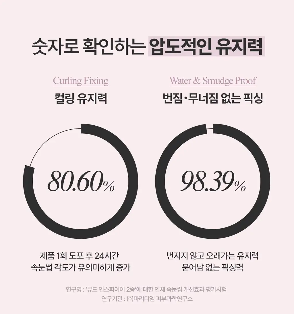 [NEW/1+1기획] 뮤드 스키니컬링/멀티픽서 마스카라 상세페이지 17